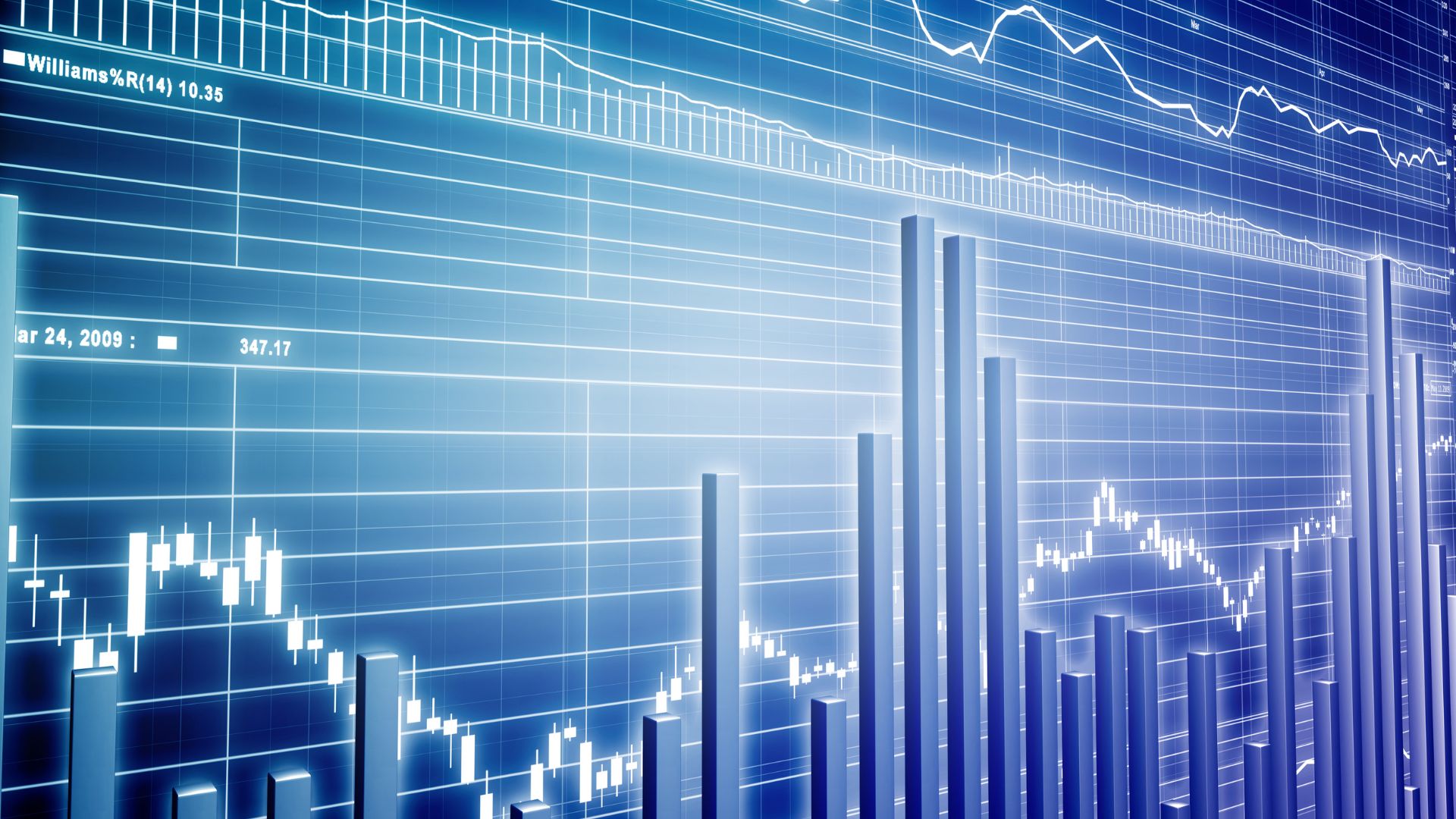 markets